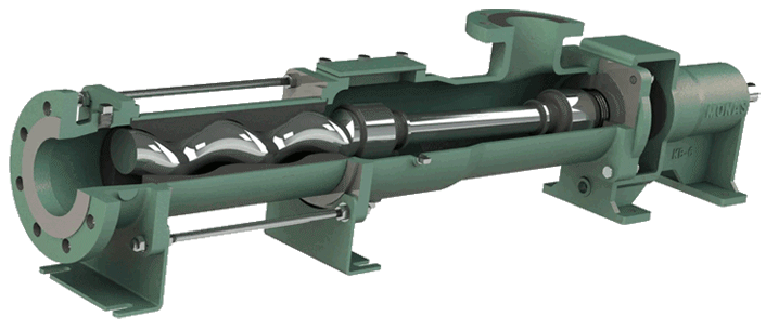 MONAS K-Series Progressive Cavity Pump